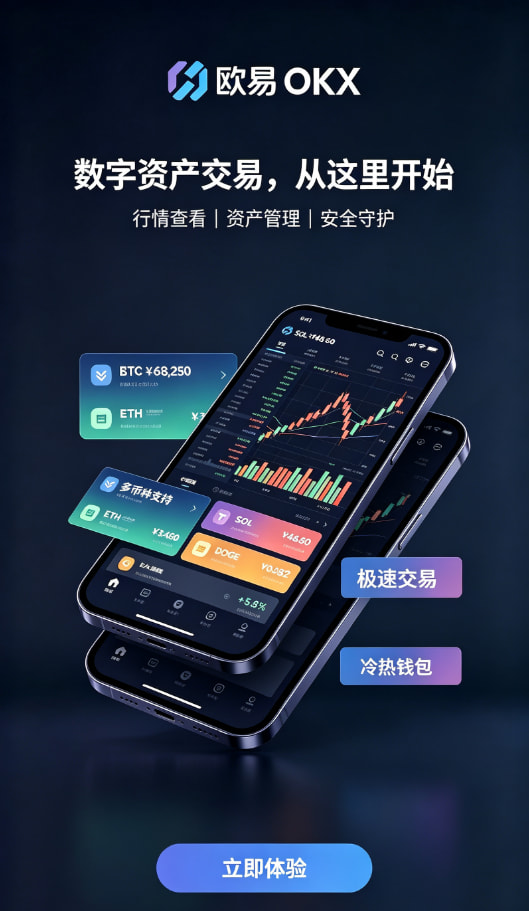 欧交易所APP官方下载行情图表使用截图